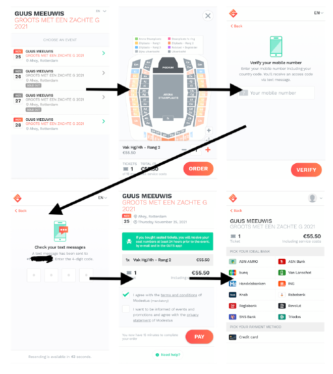 Ticket Purchasing Process